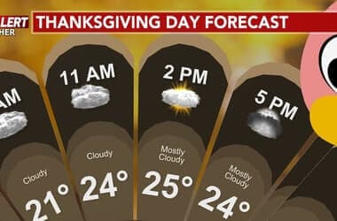 Weather Extra: Gusty winds & blowing snow on Thanksgiving